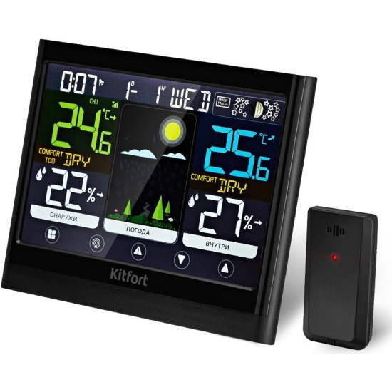 ������������ Kitfort ��-3318 