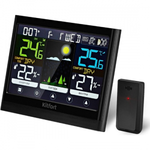 ������������ Kitfort ��-3318 